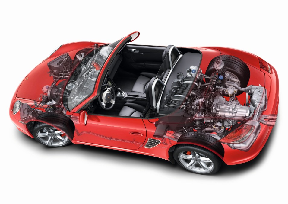 Technical illustration of the robust 3.4L DFI engine in the Boxster S 987.2