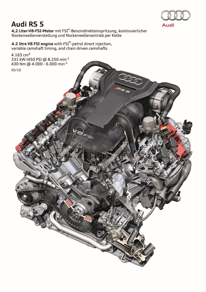 The magnificent 4.2L naturally aspirated V8 engine of the Audi RS5